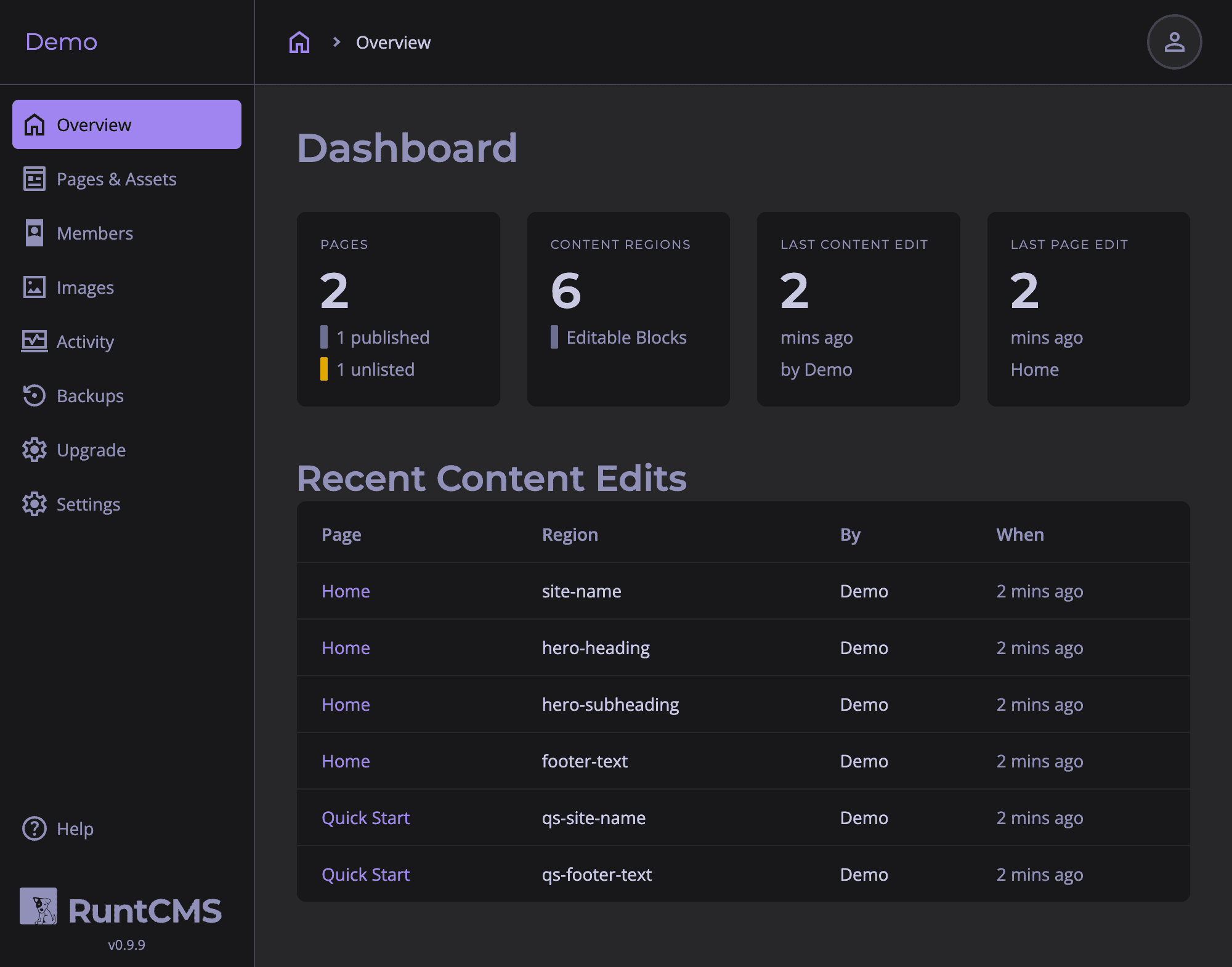 Admin dashboard with stat cards and recent edits list